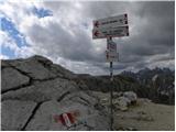 Passo Gardena - Rifugio Pisciadu